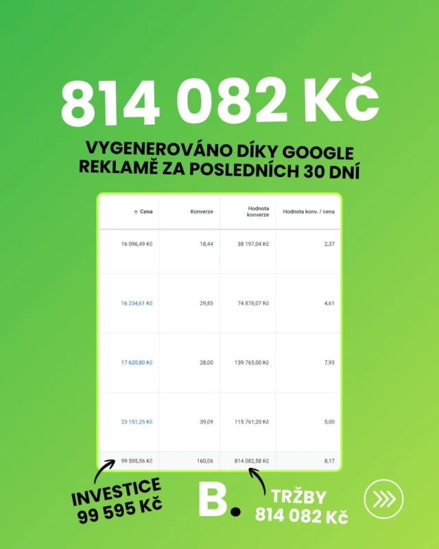 Instagram příspěvek Buben Media 5