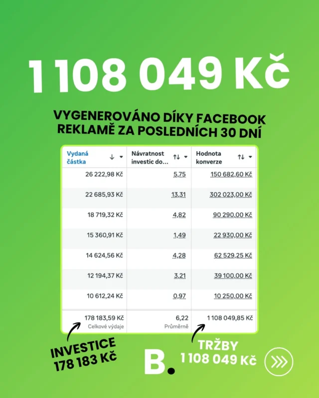 Instagram příspěvek Buben Media 1